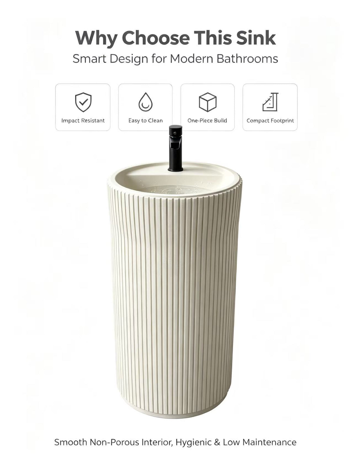 Art Deco Pedestal Sink | White Fluted Cylindrical Freestanding Basin
